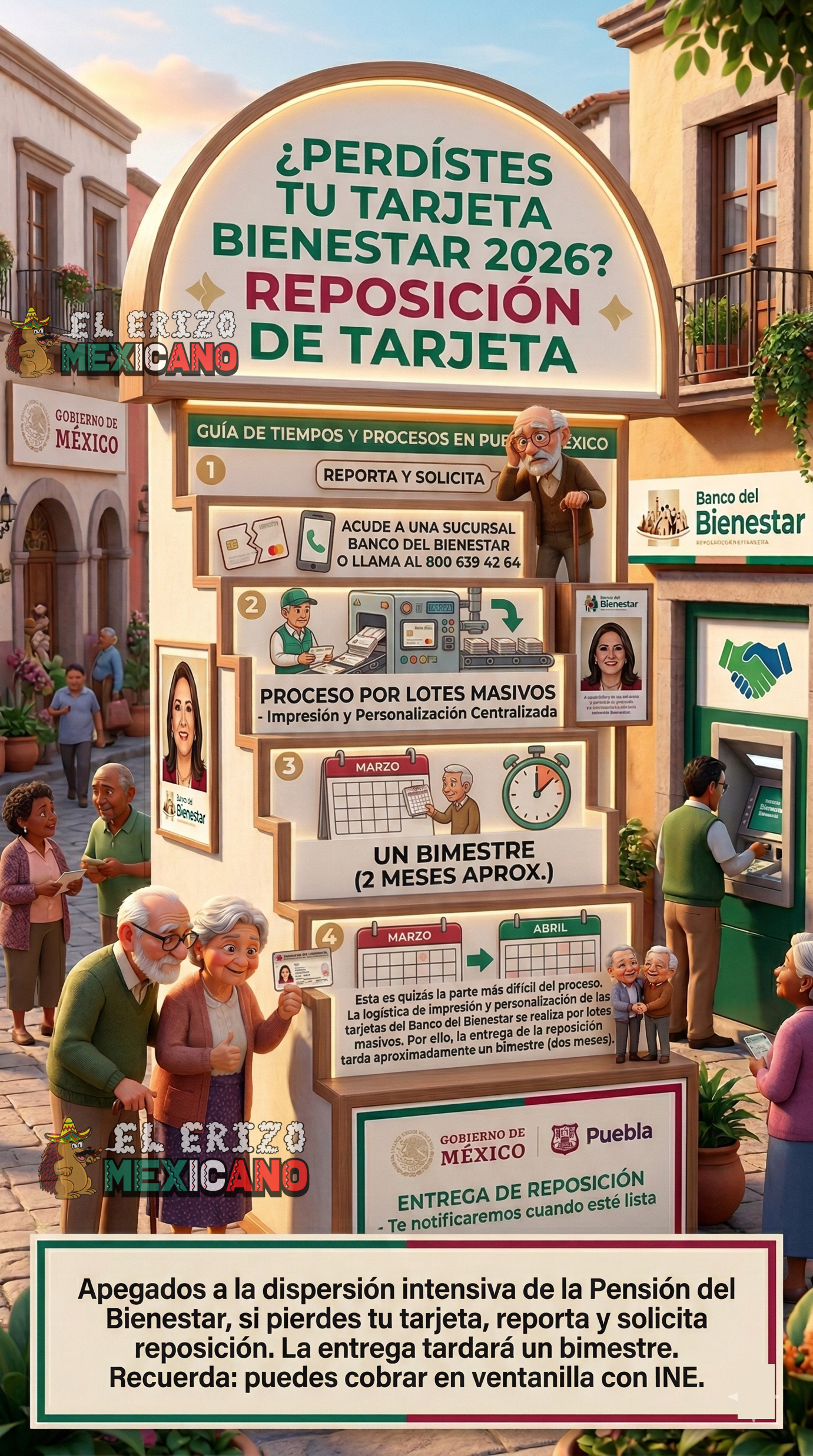 Pensión Bienestar 65 y Más 2026: Apellidos que reciben pago de $6,400 ...