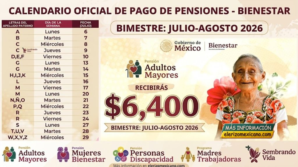 Fechas de pago Bienestar julio 2026: Consulta qué día cae el depósito ...